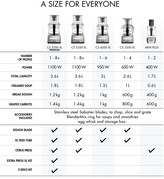 Thumbnail for your product : Magimix Cuisine Systeme 5200Xl Premium Food Processor Satin