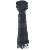 Thumbnail for your product : Jules B Tartan Wool Scarf