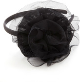 Thumbnail for your product : Pretty and Posh Headband