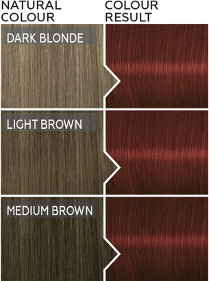 Schwarzkopf Colour Expert Permanent Hair Colour 6.88 Red Light Brown