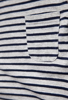 Thumbnail for your product : Forever 21 girls Striped Tee Shirt Dress (Kids)