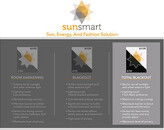 Thumbnail for your product : SunSmart Abel Jacquard 100% Blackout Grommet Top Single Curtain Panel