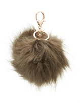 Thumbnail for your product : Charlotte Russe Faux Fur Ball Keychain
