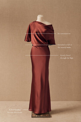 Amsale Pryce Off-the-Shoulder Column Dress