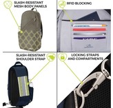 Thumbnail for your product : Travelon Anti-Theft Classic Sling Bag