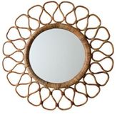 Thumbnail for your product : Dahlia Woven Mirror