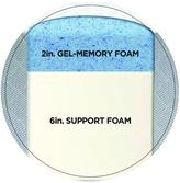 Thumbnail for your product : Sleep Innovations 8 in. Full-Size Gel Memory Foam Mattress