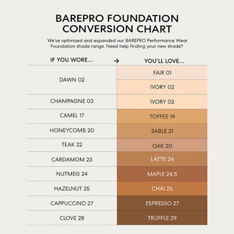 bareMinerals BarePRO 24 hour Longwear Liquid Foundation with Mineral SPF 20