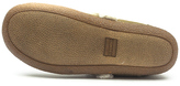 Thumbnail for your product : Toms Slipper Womens - Gunmetal Synthetic Leather