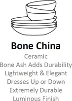 Thumbnail for your product : Vera Wang Wedgwood Dinnerware, Grosgrain Rim Soup Bowl