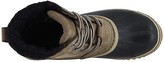 Thumbnail for your product : Sorel Slimpack II Lace (Major) Women's Waterproof Boots