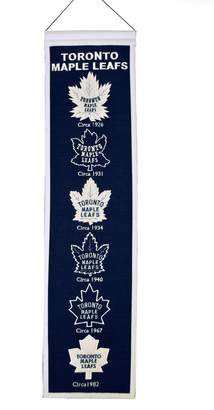Toronto Maple Leafs Man Cave Banner