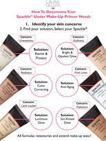 Thumbnail for your product : Laura Geller Beauty Spackle(R) Under Make-Up Primer