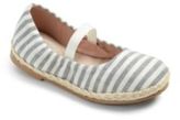 Thumbnail for your product : Bloch Toddler's & Little Girl's Mary Jane Espadrilles