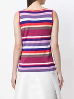 Thumbnail for your product : Ferragamo striped-back top