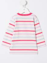 Thumbnail for your product : Mikihouse Miki House striped long-sleeve top