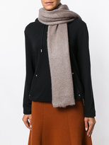Thumbnail for your product : Dondup plain scarf