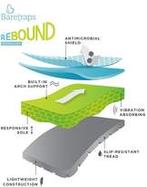 Thumbnail for your product : Bare Traps Baretraps Wolfe Rebound TechnologyTM Sandals