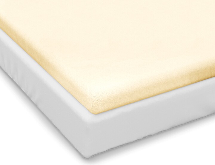 Dunelm Dormeo Renew Mattress Topper White ShopStyle