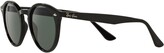 Thumbnail for your product : Ray-Ban RB2180 Round Sunglasses