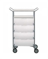 Plastic Storage Units With Drawers Shopstyle