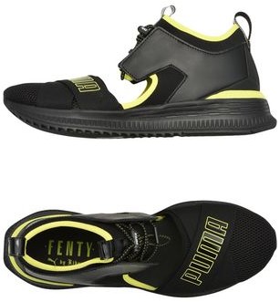 puma high tops mens uk