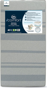 Serta 2-Stage Waterproof Standard Crib Mattress