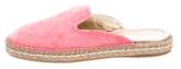 Thumbnail for your product : Prada Suede Espadrille Mules