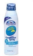 Coppertone Oil Free SPF 8 oz. Waterproof Sunscreen