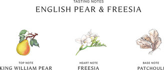 Jo Malone English Pear & Freesia Home Candle, 7 oz.