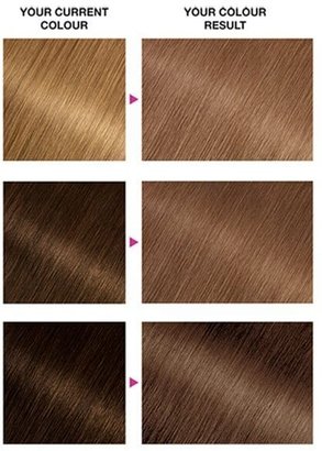 Garnier Nutrisse Permanent Hair Dye Dark Blonde 7