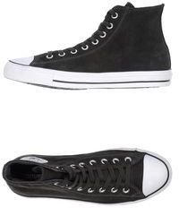 Converse High-tops & trainers