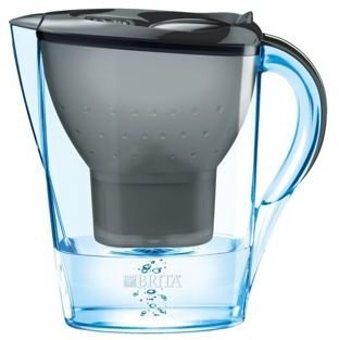Brita Graphite water filter jug