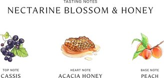 Jo Malone Nectarine Blossom & Honey Cologne