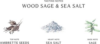 Jo Malone Wood Sage & Sea Salt Cologne, 1.0 oz.