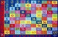 Fun Rugs Multiplication - 5'3"x7'6"