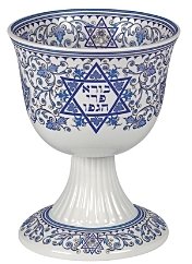 Royal Worcester & Spode Blue Room Judaica Kiddush Cup