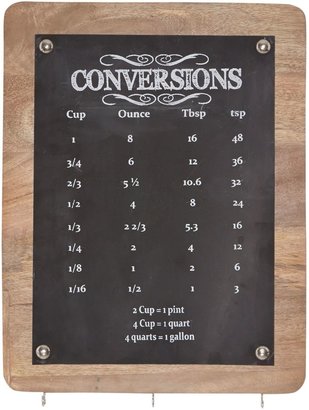 Linea Conversion chart