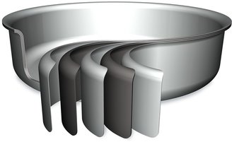 All-Clad d5 Stainless-Steel Pasta Pentola