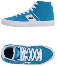 Lacoste SPORT High-tops & trainers