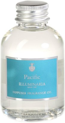 Bed Bath & Beyond Illuminaria Refill Bottle in Pacific