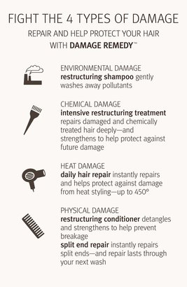 Aveda damage remedy™ Intensive Restructuring Treatment