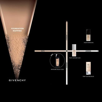 Givenchy PhotoPerfexion Fluid Foundation SPF 20